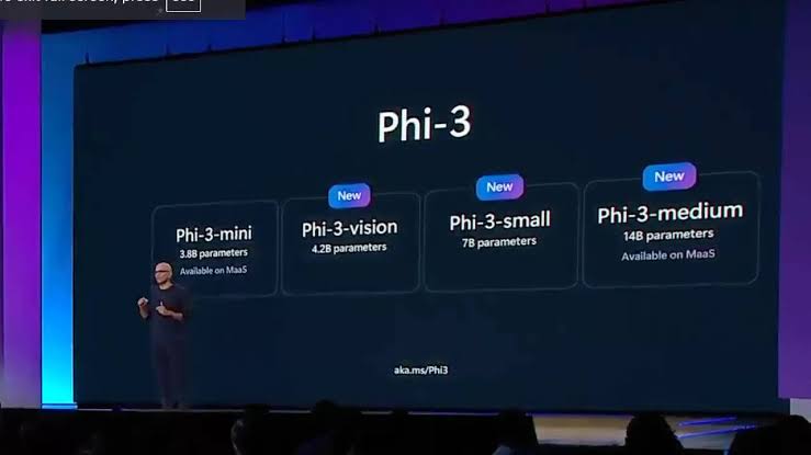 Microsoft Rilis Model AI Kecil Phi-3 Vision untuk Perangkat Seluler