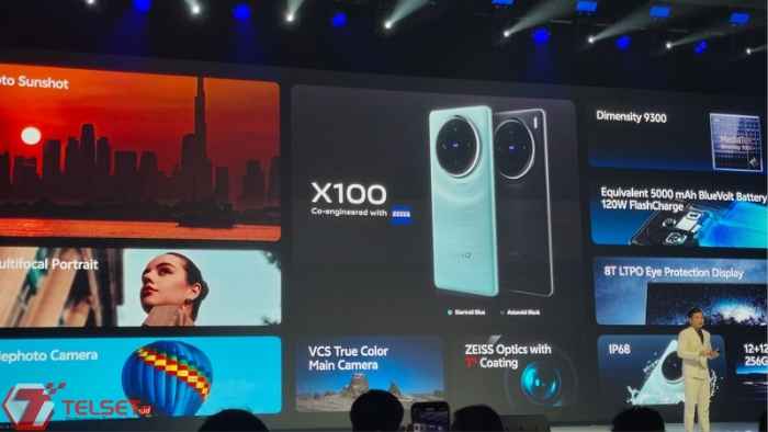 Dijual Mulai Rp11 Jutaan, Ini Daftar Spesifikasi Vivo X100&nbsp;Series